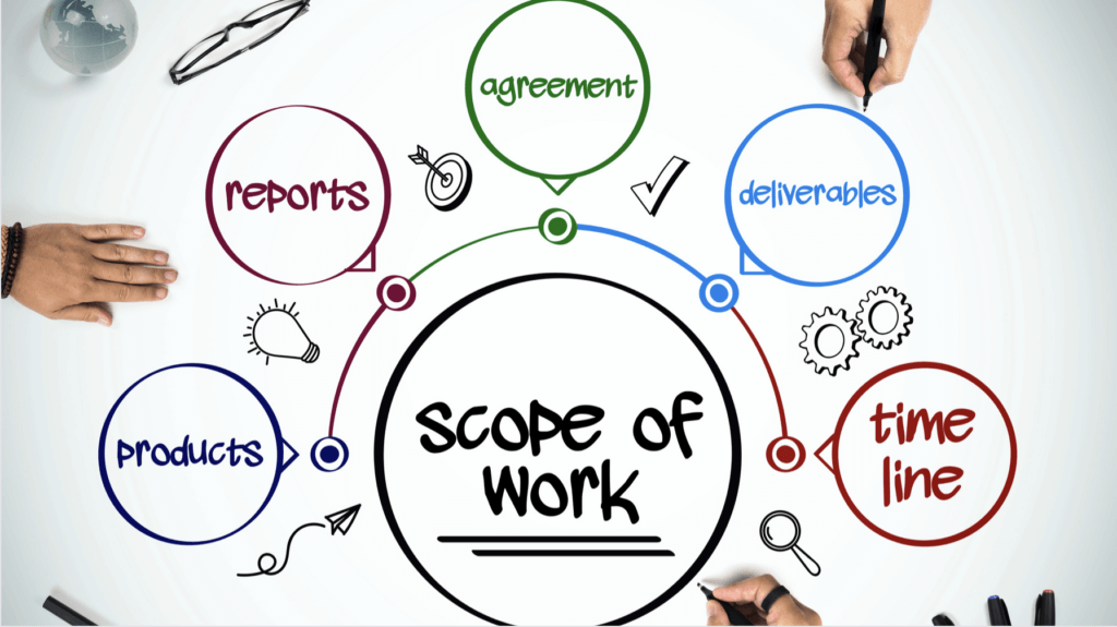 Statement of Work Vs Scope of Work - How To Use for your Business