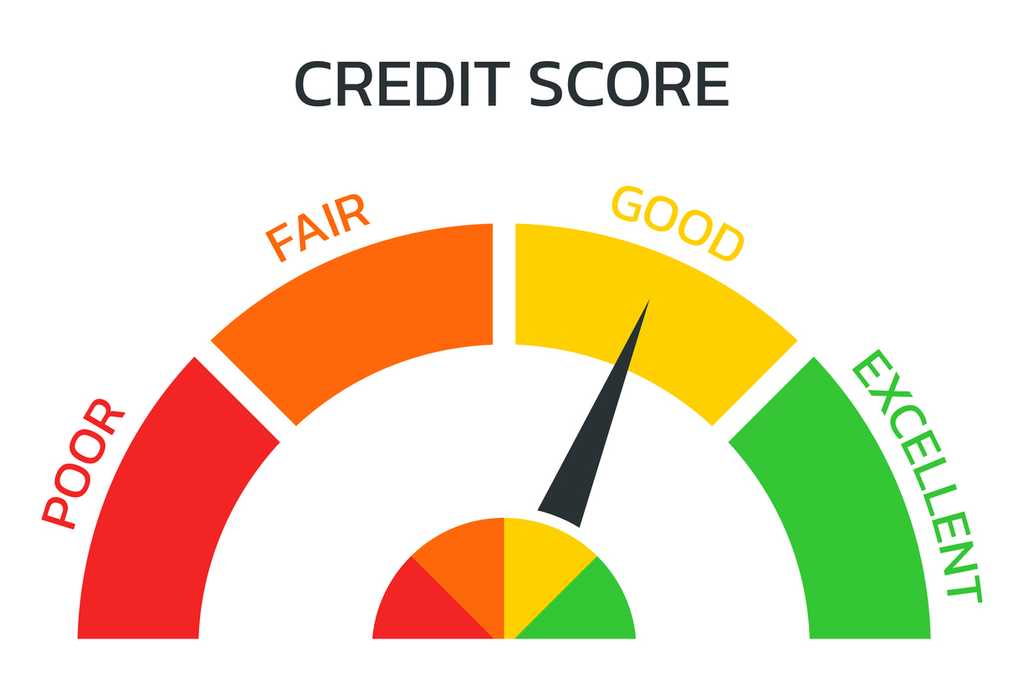 good credit score